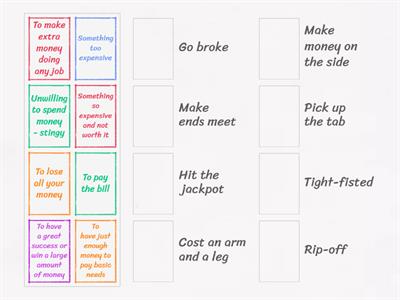 Slang It's all about money - English 