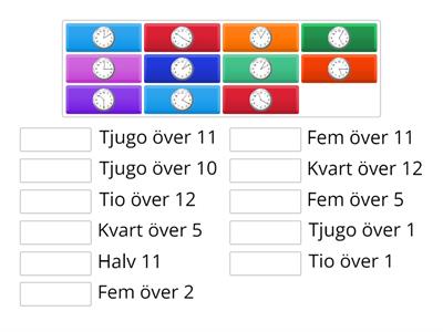 Analog klocka, över (5, 10, kvart, 20 min)