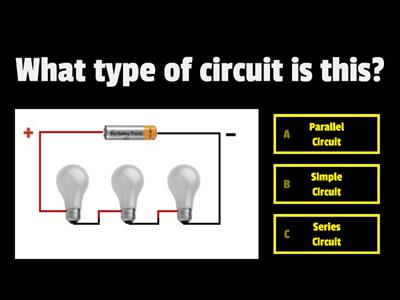 Electricity Review