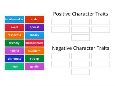 Postive and Negative Character 