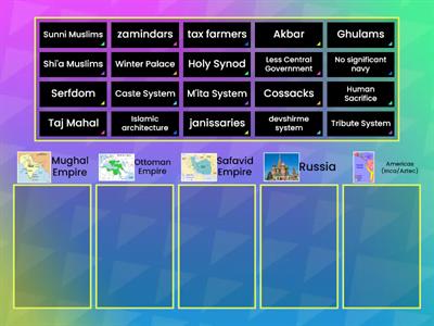 Land-Based Empires Group Sort