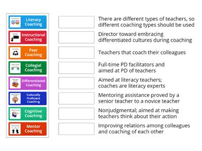 Match Up: Approaches to Coaching