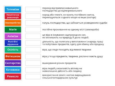 Життя первісної людини