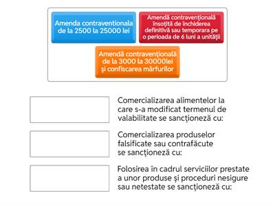 Etică și comunicare. Asociază corect!