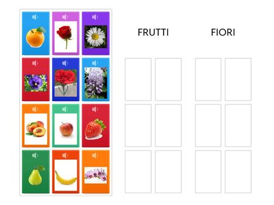 FIORI E FRUTTI CREATI DA DIO