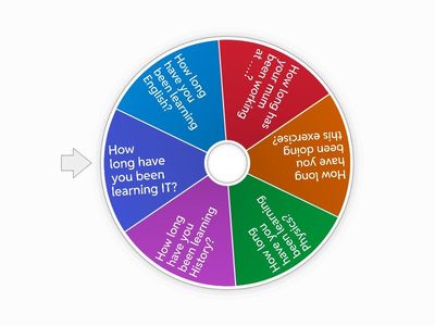present perfect continuous wheel