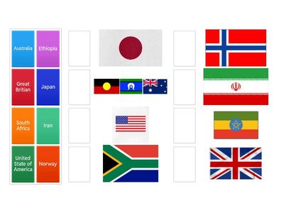 Deaflympic Flags