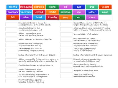 Security+ command line tools (Get Tutoring @LandTechJobs.com)
