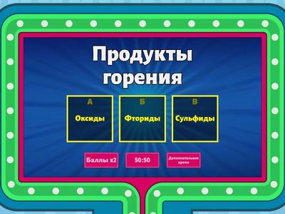 Процесс горения