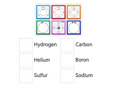 Y9 - Electron Configuration Match Up