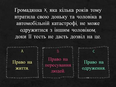 Яке право порушено?