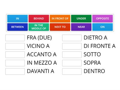 PREPOSITIONS OF PLACE