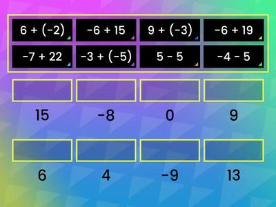 Adding and Subtracting Negative Numbers