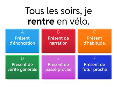 Les valeurs du présent de l'indicatif