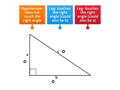 Parts of a right triangle
