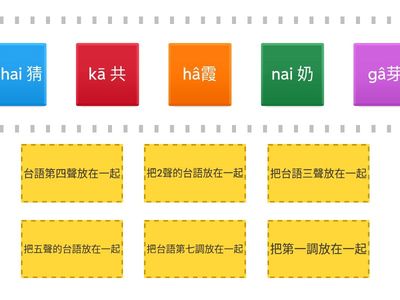 台語音調相同的放在一起