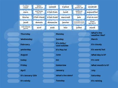 French days, months, dates and weather