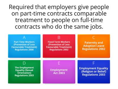 History of employment 2000s