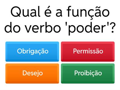 Verbo Modal 'Poder' Quiz