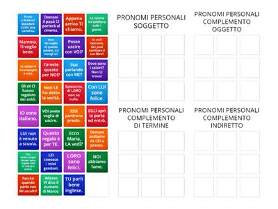 RICONOSCI I PRONOMI PERSONALI