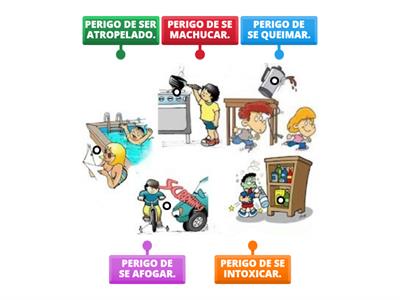 PREVENÇÃO DE ACIDENTES DOMÉSTICOS