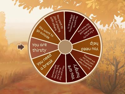 What's a question you can ask when....?