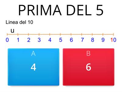 PRIMA E DOPO (0-7)