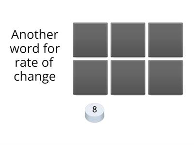 Vocabulary: Linear Functions