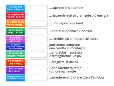 Collega ipotesi con conseguenza, poi trasforma le ipotesi in IRREALIZZABILI