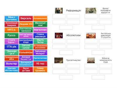 всесвітня історія 8 клас - 2