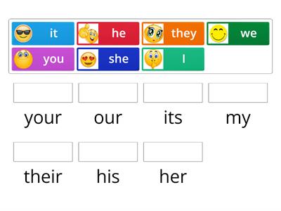 Possessive adjectives