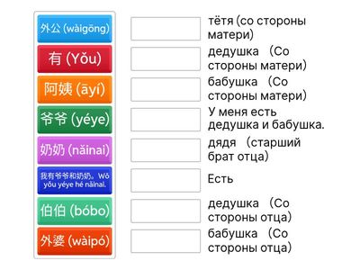 3 класс. Тема 2 Семья 家庭. Уроки 1-5 (повторение)
