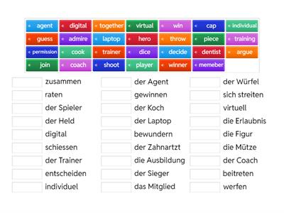 Unit 6 Beyond A2 (Part 3)
