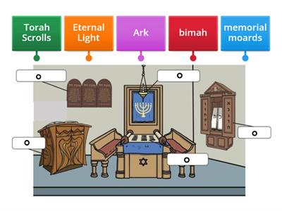 Inside a Synagogue