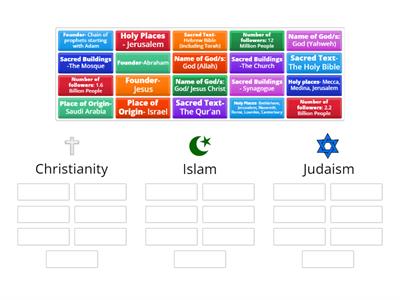 World Religions