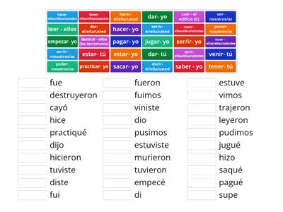 Preterite Irregulars