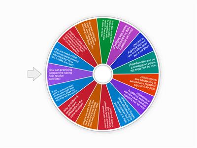 Older - Empathy Open Ended Questions