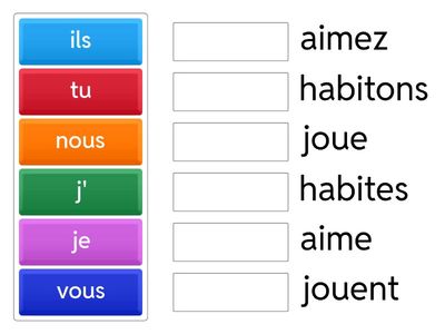  A1 - Les verbes en -er au présent.
