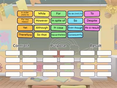 Linkers: contrast, purpose, result.