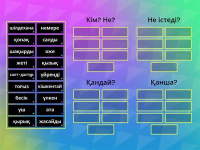 Анальды фистингтен оргазмды шашу