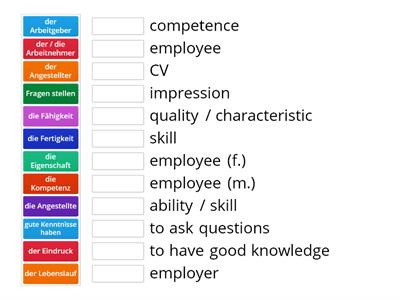 Job Interview Vocabulary