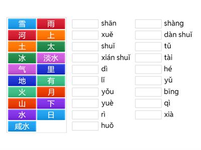 T3 Water cycle Hanzi