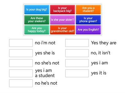 Be (negative, affermative, intterrogative)
