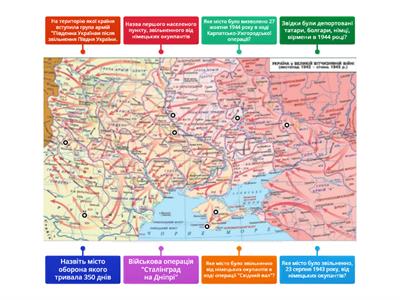Робота з картою з теми "Вигнання німецьких окупантів з України"