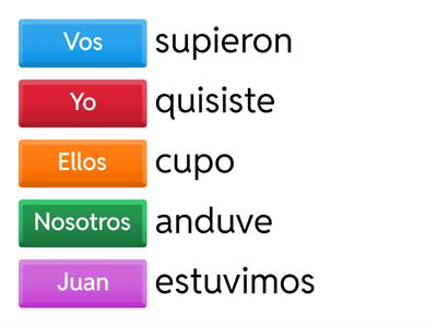 Pretérito Perfecto Simple 