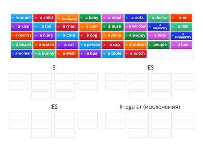 EF El u2A plural nouns