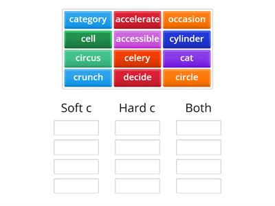 Hard c soft c