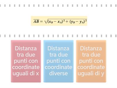 Riconoscere le formule della distanza tra punti