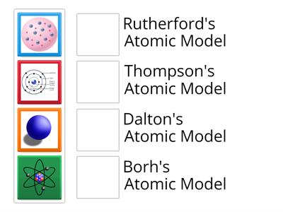 Atomic Model Development