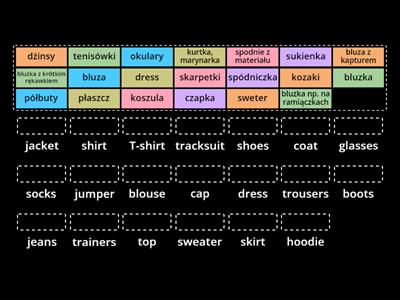 English Class A1 Unit 2 Clothes